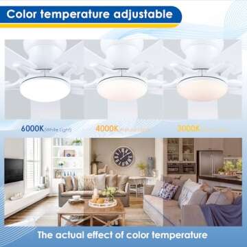 CHESUR White Flush Mount Ceiling Fans - 48" Modern Low Profile Ceiling Fan Light with Remote/APP, Timer Setting, 3CCT, Outdoor Ceiling Fan Light Fixture for Bedroom, Patios, Reversible and 5 Blades