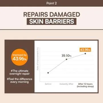 FLASKIN Oatmeal Barrier Protein Cream for All Skin Types