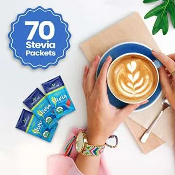 SweetLeaf Organic Stevia Packets for Healthy Sweetening