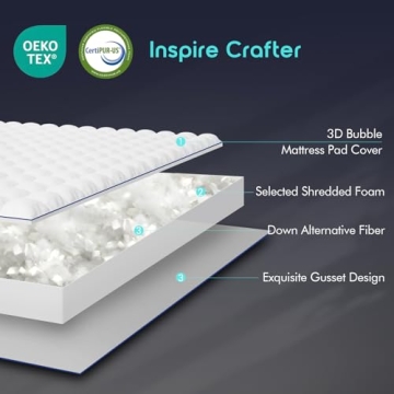 Transform Your Sleep with Premium King Size Memory Foam Mattress Topper