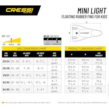 Cressi Mini Light, Blue, 29/31