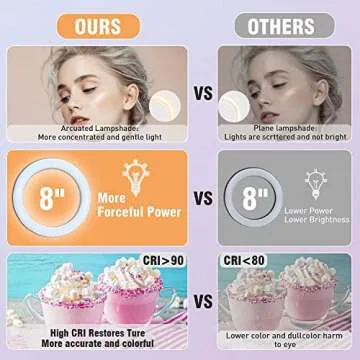 Wixann 8'' Desk Ring Light with Phone Holder - Pink