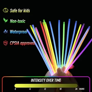 Naivees Glow Sticks 102 Pack for Parties and Events