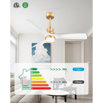 Elegant 52 Inch White Gold Ceiling Fan with Remote Control