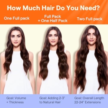 Full Shine 24 Inch Clip-In Hair Extensions for Elegant Style