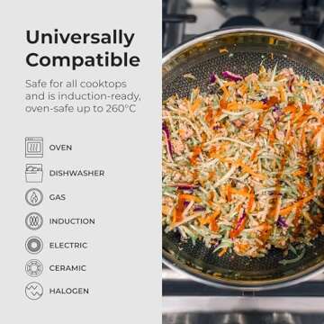 Black Cube Quick Release 8-Inch Stainless Steel Nonstick Frying Pan - Induction Cookware - Stainless Steel Pan