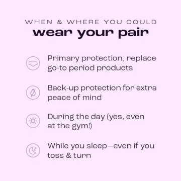 Bambody Period Panties - Comfortable & Absorbent Underwear