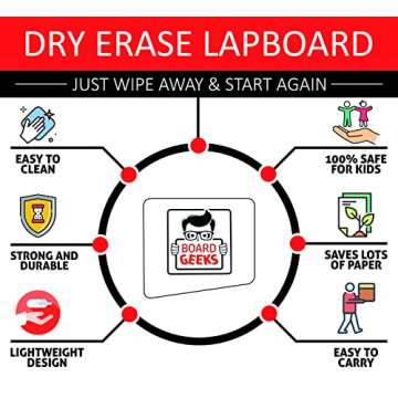 Board Geeks 1 Small Dry Erase Board for Kids - White Board for Kids | Individual Dry Erase Board for Kids - Portable Kids Mini Whiteboard | Double Sided Small White Boards | Lined and Plain, 9"x12"