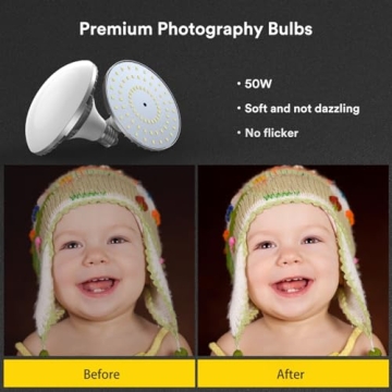 RALENO Softbox Lighting Kit with LED Bulbs for Photographers