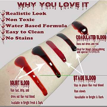 CCBeauty Fake Blood Washable, Stage Blood Makeup, Safe Realistic Edible Scab Bloods for Clothes, Vampire Makeup for Halloween Costume,Theater, Cosplay, Zombie, Special Effects,SFX Makeup, 1oz Dark