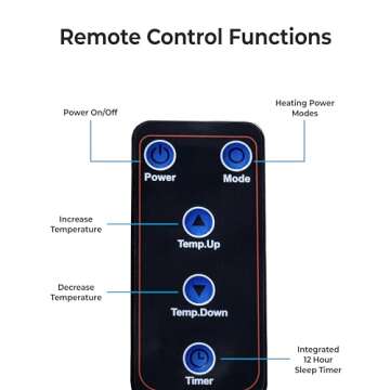 Comfort Zone 1500W Infrared Quartz Space Heater with Remote