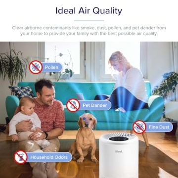 LEVOIT Air Purifiers for Home Allergies and Pets Hair, Filter for Allergies, Quiet Filtration System in Bedroom, Removes Wildfire Smoke Odor Dust Mold, Night Light & Timer, Vista 200 , White