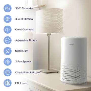LEVOIT Air Purifiers for Home Allergies and Pets Hair, Filter for Allergies, Quiet Filtration System in Bedroom, Removes Wildfire Smoke Odor Dust Mold, Night Light & Timer, Vista 200 , White