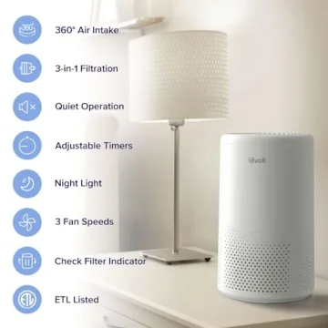 LEVOIT Air Purifiers for Home Allergies and Pets Hair, Filter for Allergies, Quiet Filtration System in Bedroom, Removes Wildfire Smoke Odor Dust Mold, Night Light & Timer, Vista 200 , White
