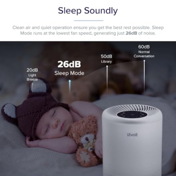 LEVOIT Air Purifiers for Home Allergies and Pets Hair, Filter for Allergies, Quiet Filtration System in Bedroom, Removes Wildfire Smoke Odor Dust Mold, Night Light & Timer, Vista 200 , White