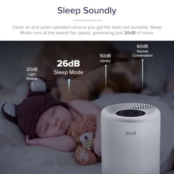 LEVOIT Air Purifiers for Home Allergies and Pets Hair, Filter for Allergies, Quiet Filtration System in Bedroom, Removes Wildfire Smoke Odor Dust Mold, Night Light & Timer, Vista 200 , White