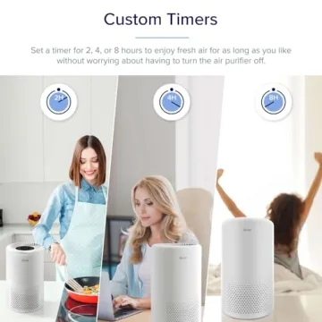 LEVOIT Air Purifiers for Home Allergies and Pets Hair, Filter for Allergies, Quiet Filtration System in Bedroom, Removes Wildfire Smoke Odor Dust Mold, Night Light & Timer, Vista 200 , White
