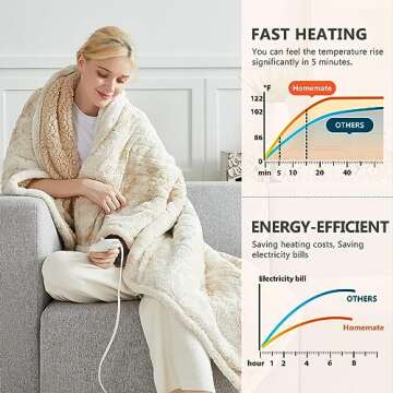 Homemate Heated Blanket Electric Throw for Ultimate Comfort
