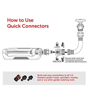 Eden Water Sprinkler | Covers 3600 sq. ft. | Durable & Adjustable