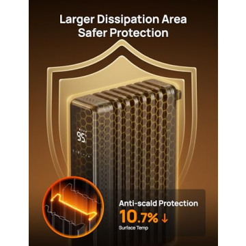 Dreo 1500W Radiator Heater with Remote & Safety Features