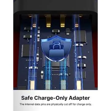 JSAUX USB Data Blocker, (4-Pack) USB-A Defender Only for Quick Charge, Protect Against Juice Jacking, Refuse Hacking Provide Safe Charging- Red