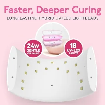 Professional SUNUV Nail Lamp for Quick and Safe Drying