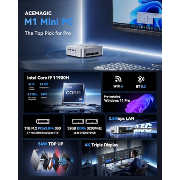 ACEMAGIC M1 Mini PC, Intel Core i9-11900H 32GB DDR4 1TB SSD, Mini Computers (4.9GHz, 8C/16T) PCIe3.0...