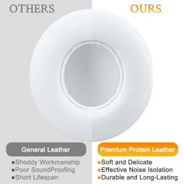 SoloWIT Earpads Cushions Replacement for Beats Solo 2 & Solo 3 Wireless On-Ear Headphones, Solo2 Solo3 Ear Pads with Soft Protein Leather, Added Thickness - (White)