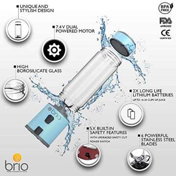 Brio USB Blender - Glass Portable Blender for Shakes and Smoothies, Mini Blender 450mls 15oz, Juicer...