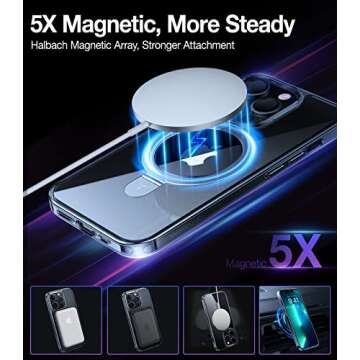 TORRAS Magnetic UPRO™ Ostand for iPhone 13 Pro Max Case 6.7 inch [Fit for MagSafe] Adjustable Stan...