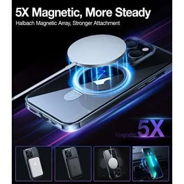 TORRAS Magnetic UPRO™ Ostand for iPhone 13 Pro Max Case 6.7 inch [Fit for MagSafe] Adjustable Stan...