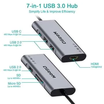 QGeeM 7 in 1 USB 3.0 Data Hub Adapter in Aluminum Dongle with USB to HDMI Adapter 1080p Output,3 USB Ports,USB-C Data Port,SD/Micro Card Reader, Compatible with Windows, Mac, Android