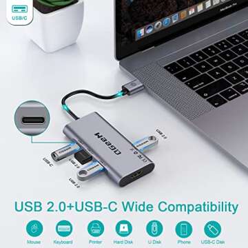 QGeeM 7 in 1 USB 3.0 Data Hub Adapter in Aluminum Dongle with USB to HDMI Adapter 1080p Output,3 USB Ports,USB-C Data Port,SD/Micro Card Reader, Compatible with Windows, Mac, Android