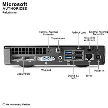 Fast and Compact HP 600 G1 Mini PC with Intel i3 Processor