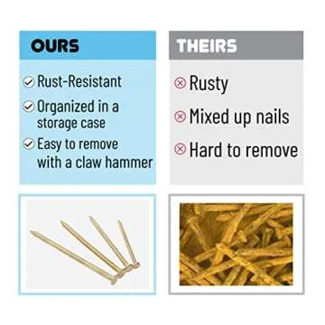 Mr. Pen- Nail Assortment Kit, 600 Pcs, 4 Sizes, Gold, Small Nails, Nails for Hanging Pictures, Finishing Nails, Wall Nails for Hanging, Pin Nails, Hardware Nails, Assorted Nails, Galvanized Nails