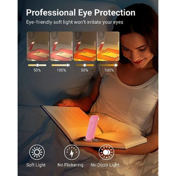 DEWENWILS USB Rechargeable Book Light with Blue Light Blocking