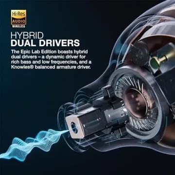 JLab Epic Lab Edition True Wireless Earbuds for All