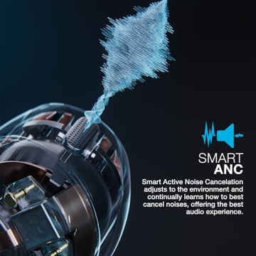 JLab Epic Lab Edition True Wireless Earbuds for All