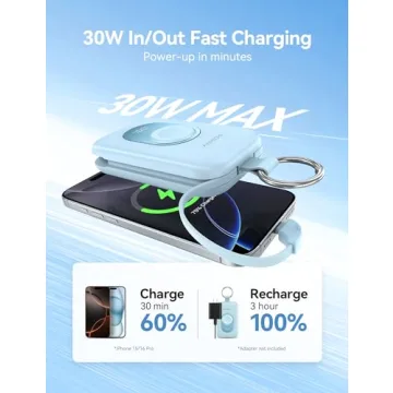 RORRY 20000mAh Portable Charger for Apple Devices