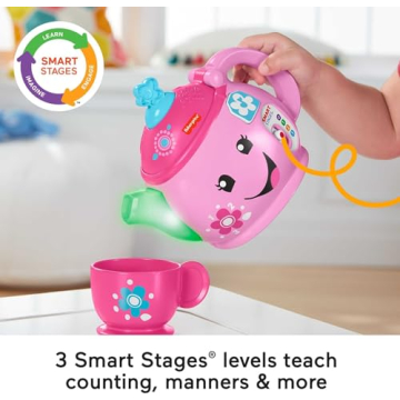 Fisher-Price Sweet Manners Tea Set for Kids