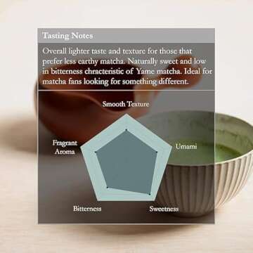 Naoki Matcha Fragrant Yame Blend – Authentic Japanese First Harvest Ceremonial Grade Matcha Green Tea Powder from Yame, Fukuoka (40g / 1.4oz)