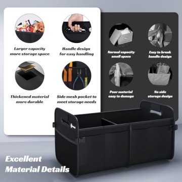 Sposuit Trunk Organizer - Spacious & Durable Car Storage