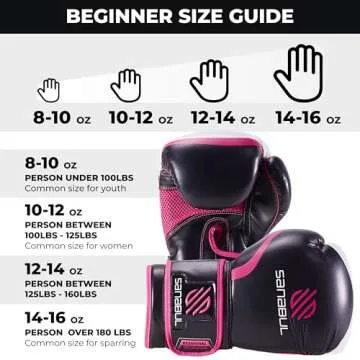 Sanabul Essential Gel Boxing Gloves for Men & Women, Kickboxing MMA, Muay Thai Gloves and Heavy Bag Training Punching & Sparring, Black/Pink 12 oz