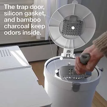 Modkat Litter Keeper for Cat Waste Management Solutions