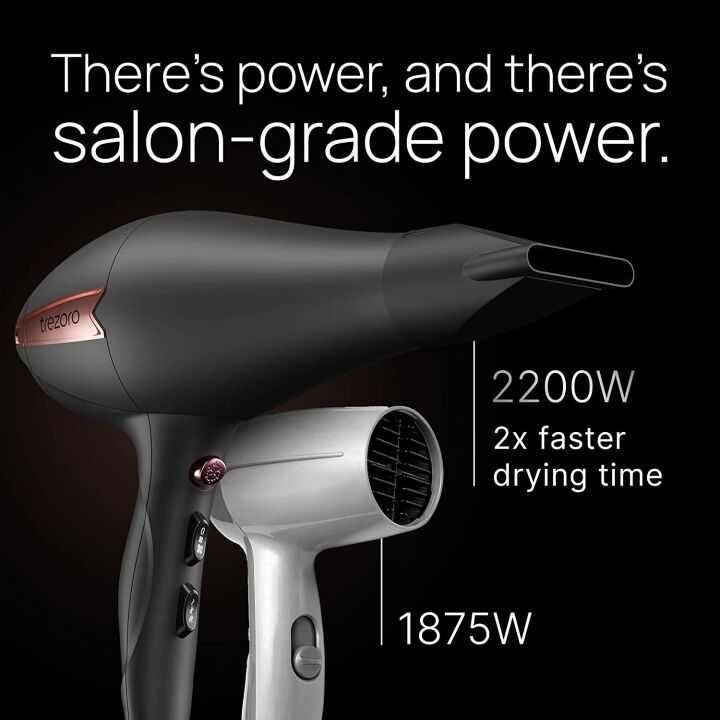 Professional Ionic Hair Dryer with Diffuser