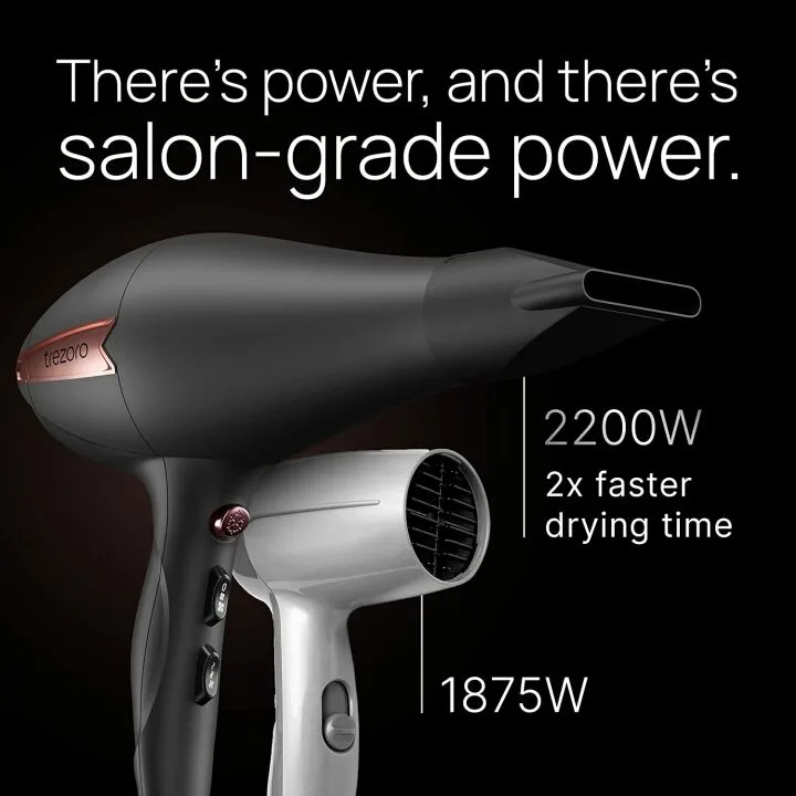 Professional Ionic Hair Dryer with Diffuser