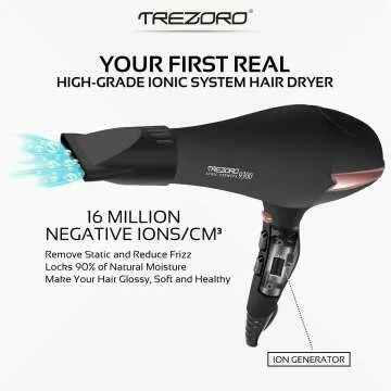 Professional Ionic Hair Dryer with Diffuser