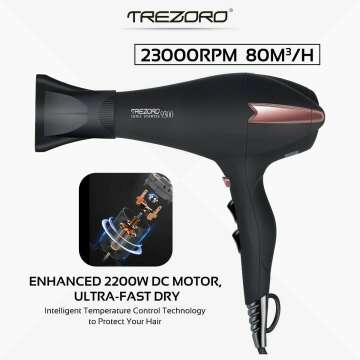 Professional Ionic Hair Dryer with Diffuser