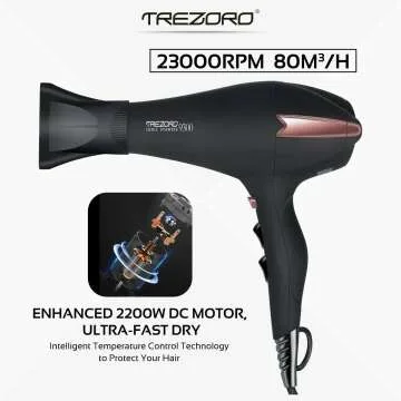 Professional Ionic Hair Dryer with Diffuser