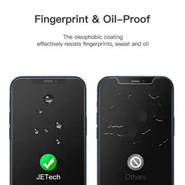 JETech Full Coverage Screen Protector for iPhone 12/12 Pro 6.1-Inch, 9H Tempered Glass Film Case-Friendly, HD Clear, 3-Pack